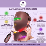 3D Light Therapy Anti-Aging Face Mask & Photonic Freezing-Age Neck Beauty Instrument Set